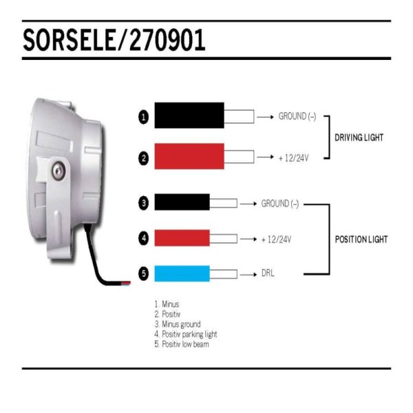 Strands Sorsele Xenon Drl