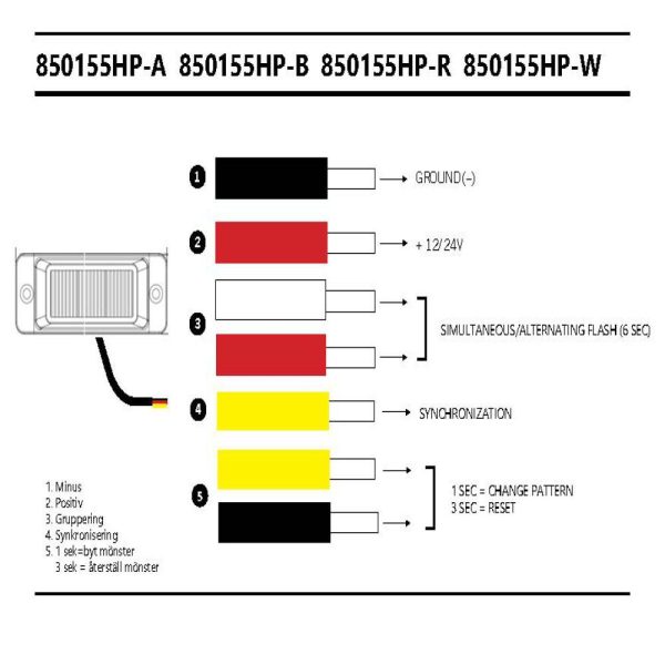 Strobe12-33v 3ledx3w Ip68,ece/r65 Approved Orange