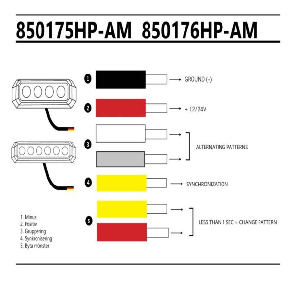 Strobe Light Mini Amber 12-32v 6ledx3w Ip65,with Sheathed Wire.