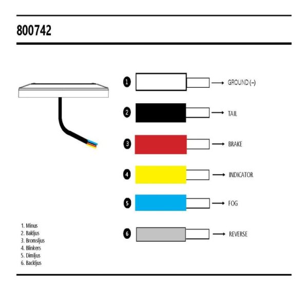 Round Led 5 Function 12-24v,142mm Colored Lens E-approved