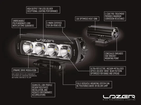 LED Grille Kit ST4 Evo – MAN TGE 2017+ by Lazer - Image 7